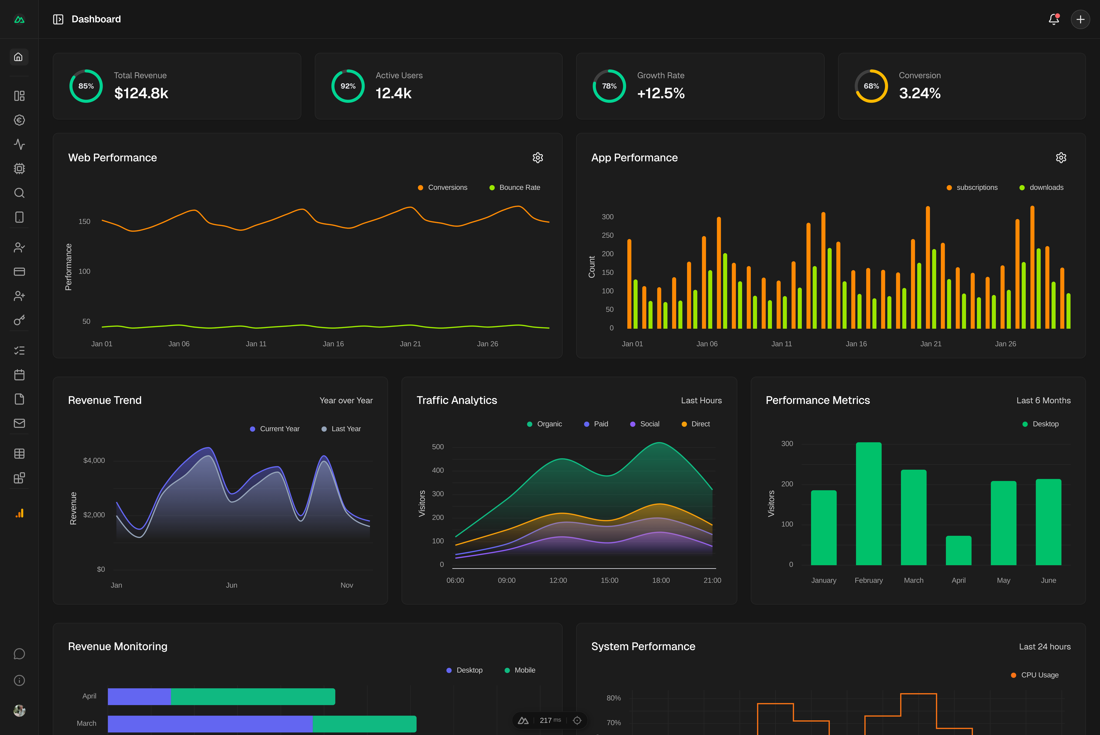 Nuxt Charts gallery image