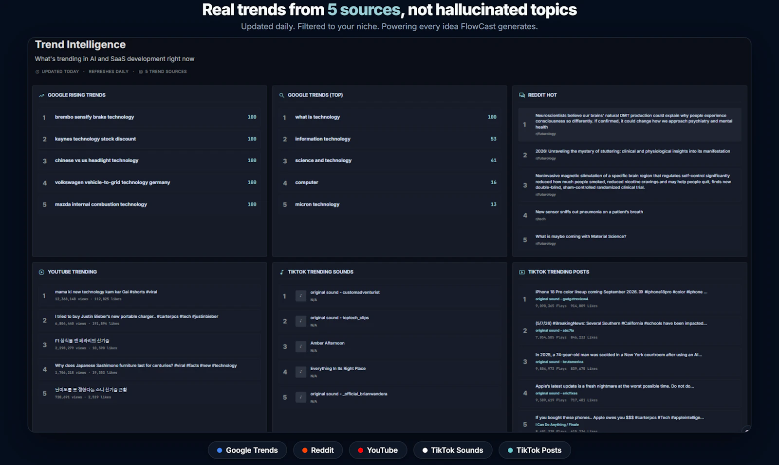 FlowCast screenshot 6