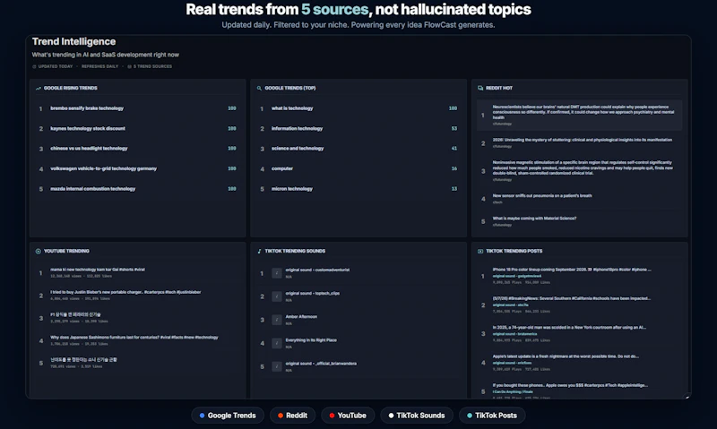 FlowCast screenshot 6