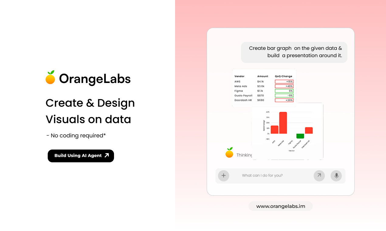 OrangeLabs - Screenshot 2 showing product features and functionality