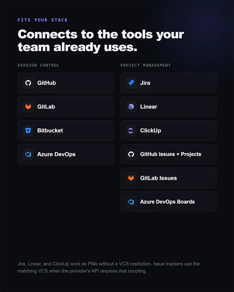 Acrity screenshot 6