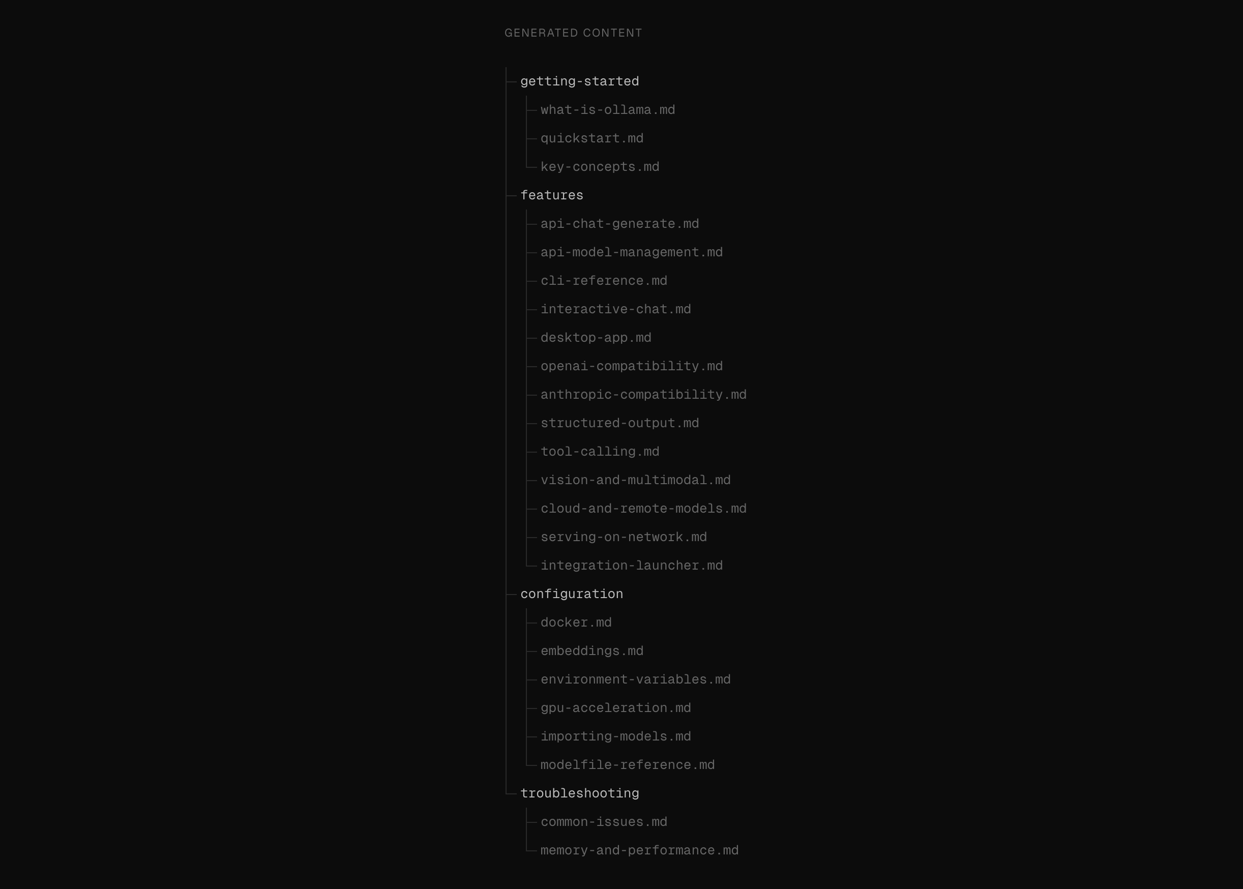 Help Content from Code gallery image