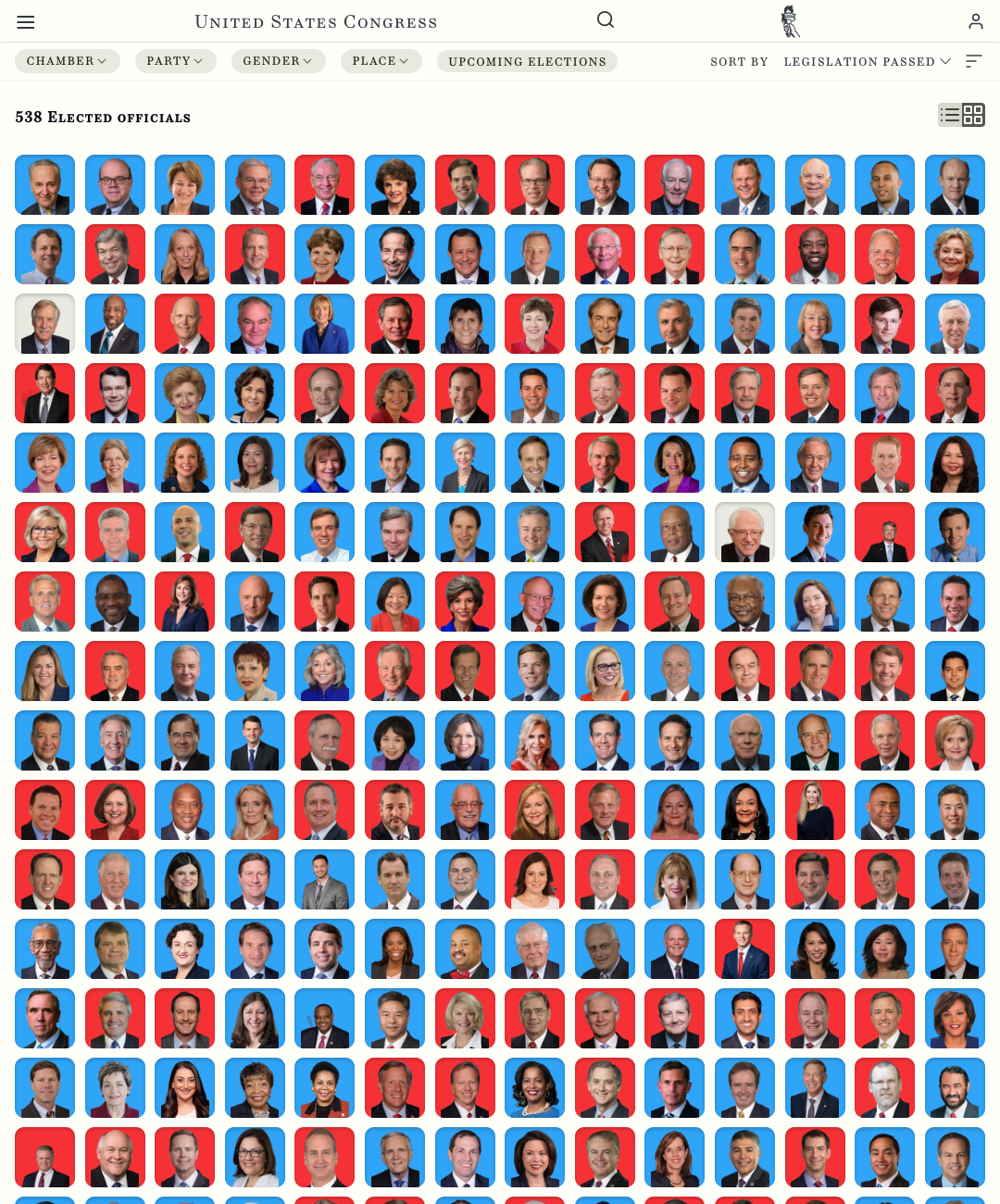 Congress.wiki media 1
