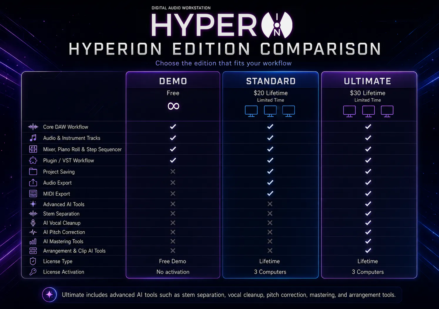 HyperION DAW gallery image