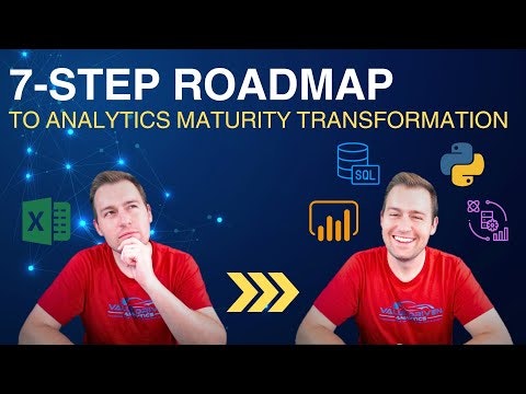 Analytics Maturity Transformation gallery image