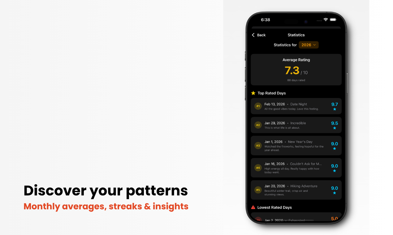 Rated Days gallery image