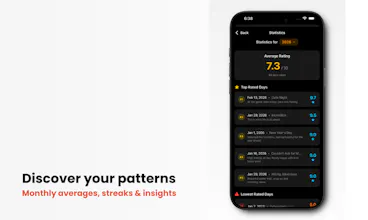 Rated Days gallery image