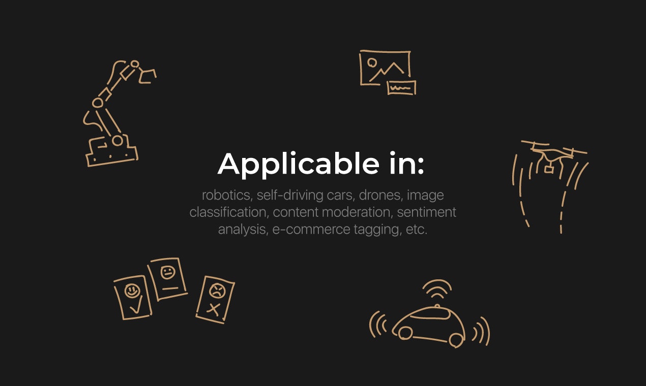 TrainingSet.AI gallery image