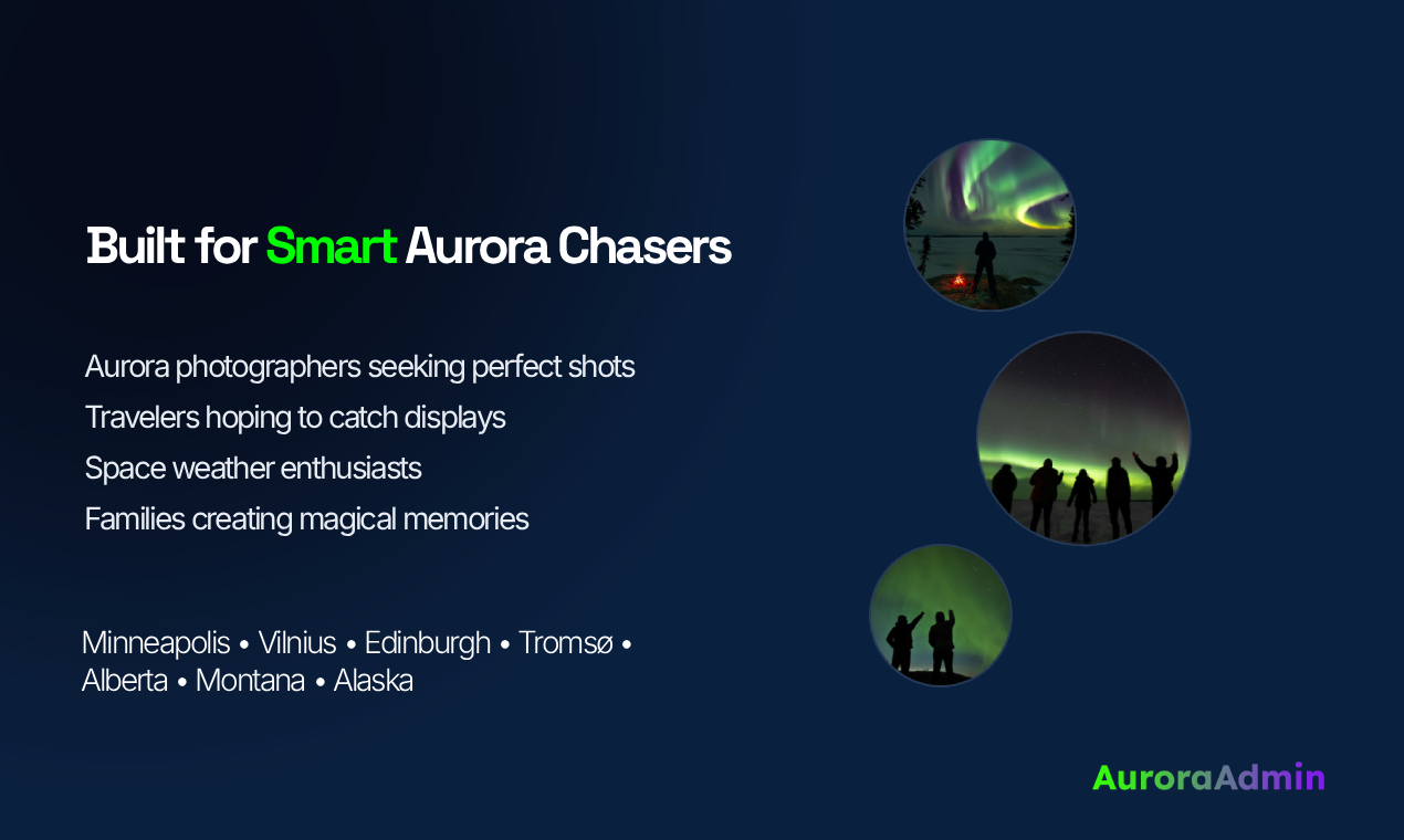  Aurora Admin - Aurora Forecasting - Screenshot 5 showing product features and functionality