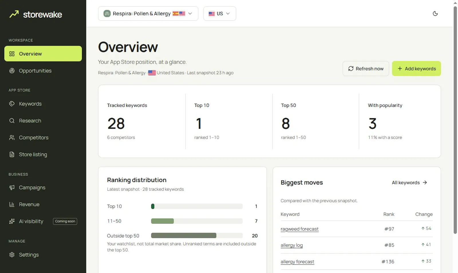 Storewake screenshot 3