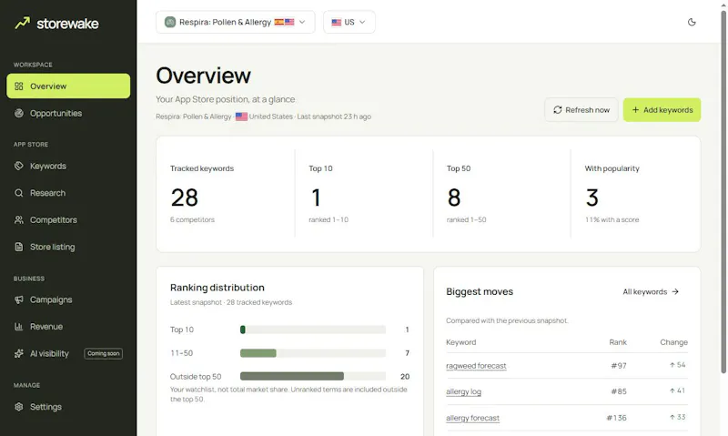 Storewake screenshot 3