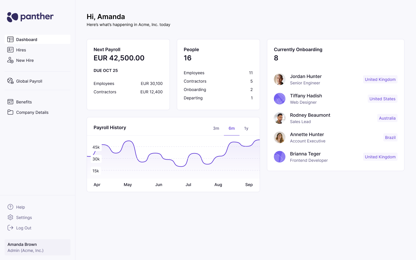 Panther gallery image