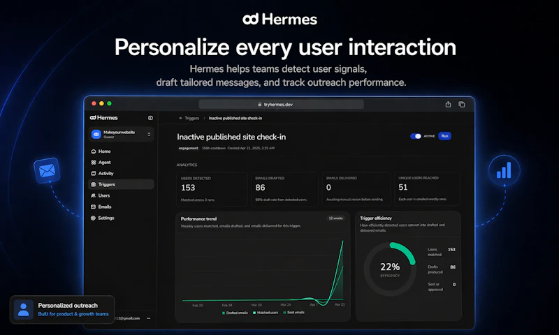 Hermes screenshot 2