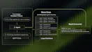 WarpGrep