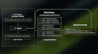 WarpGrep