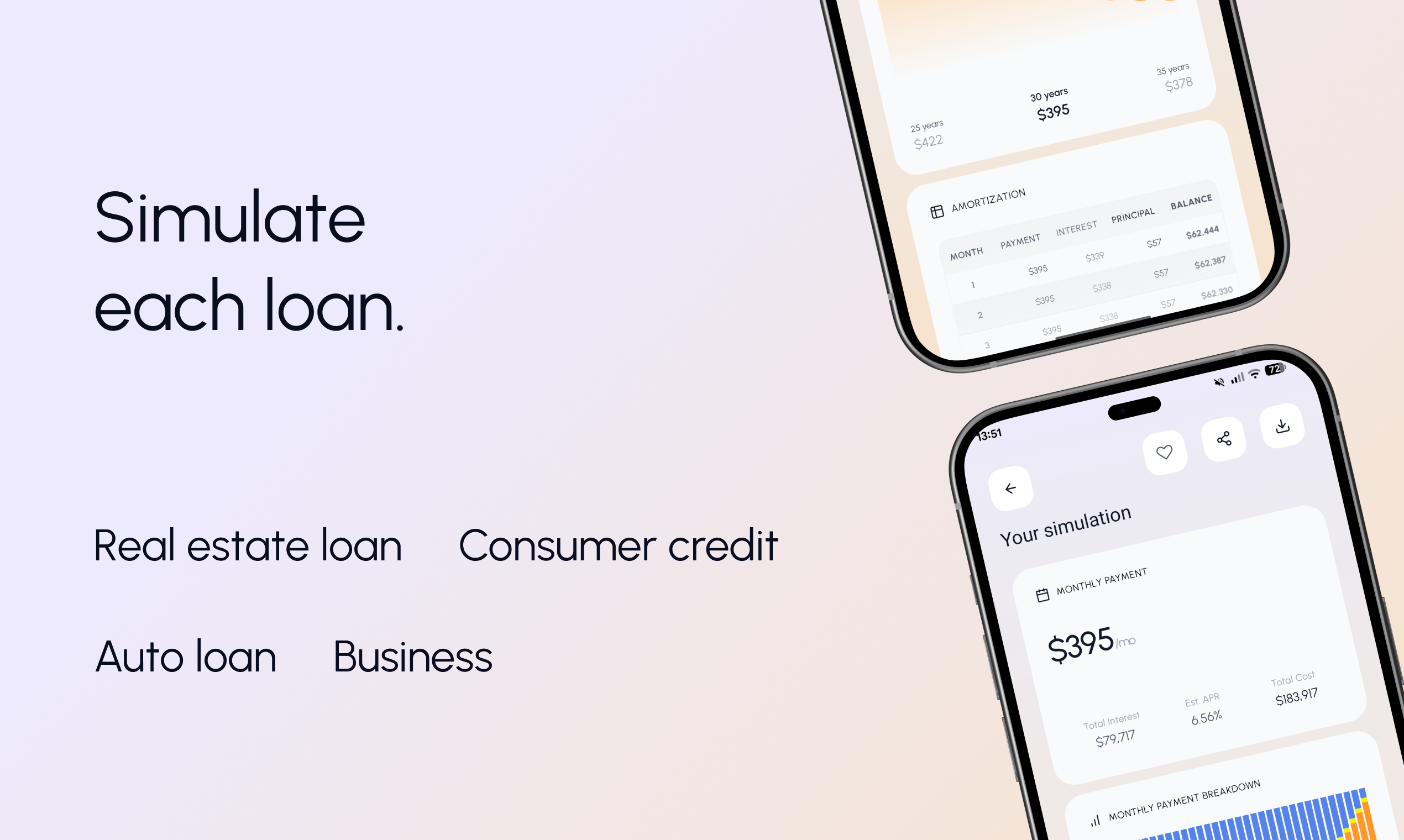Loan simulator - real estate, business gallery image