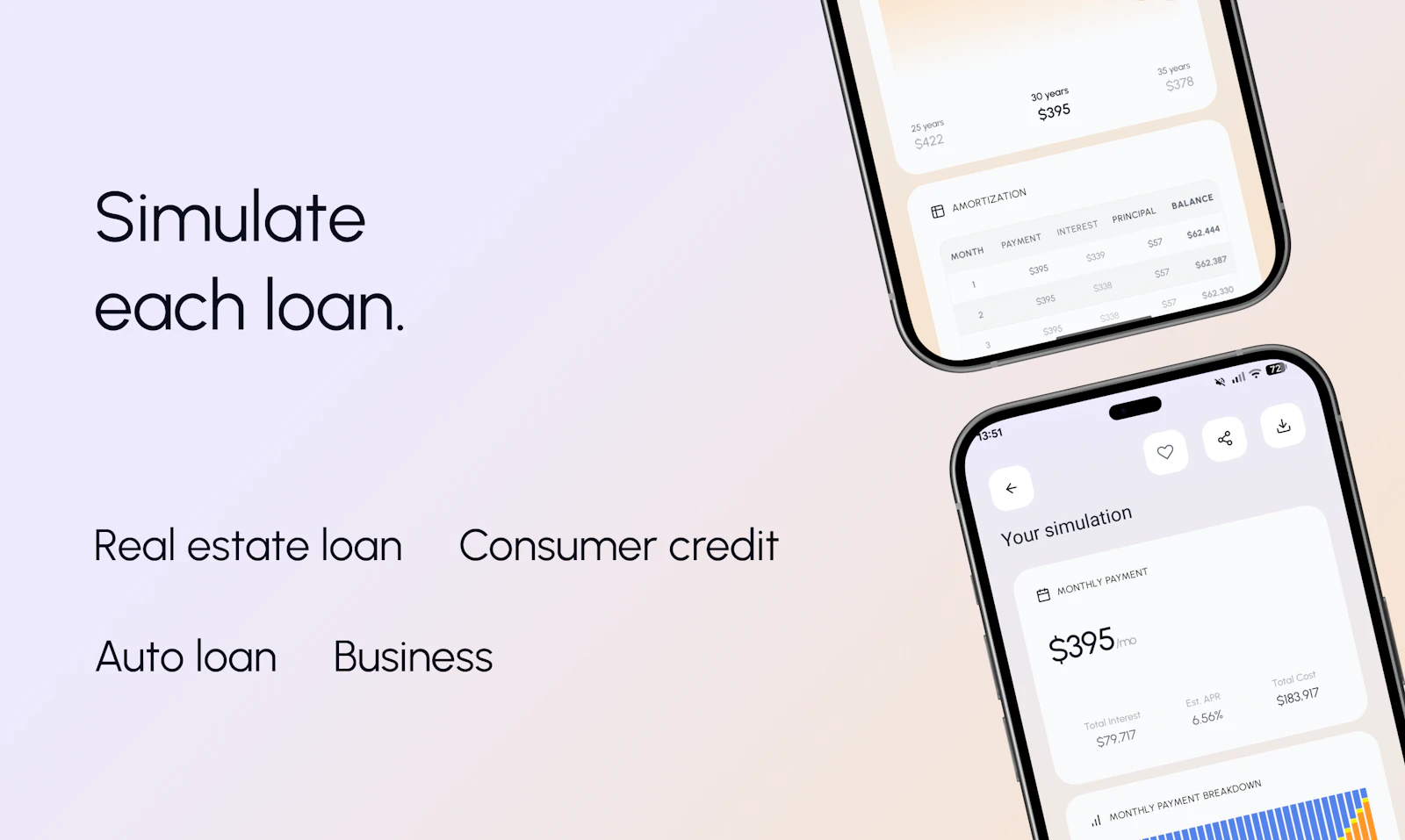 Loan simulator - real estate, business screenshot 3