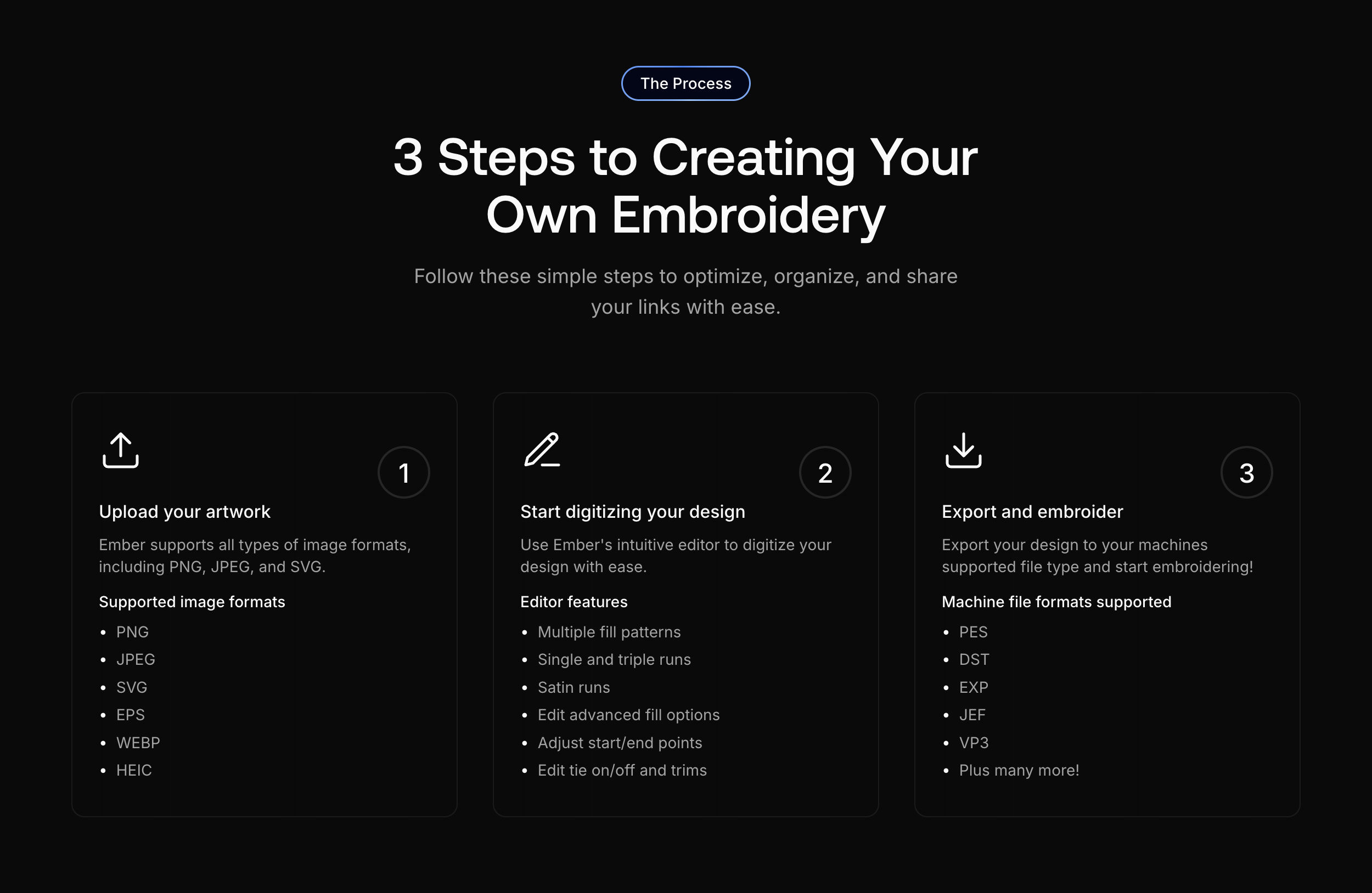 Ember - Screenshot 2 showing product features and functionality