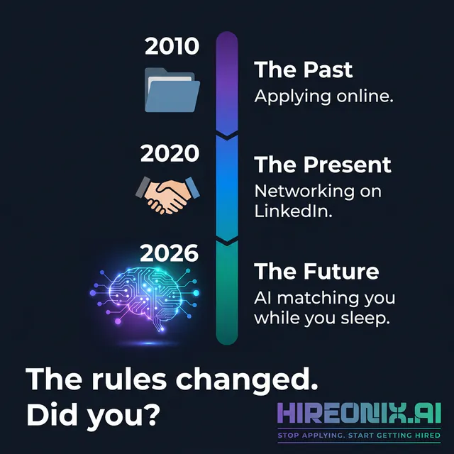 HireOnix™.ai gallery image