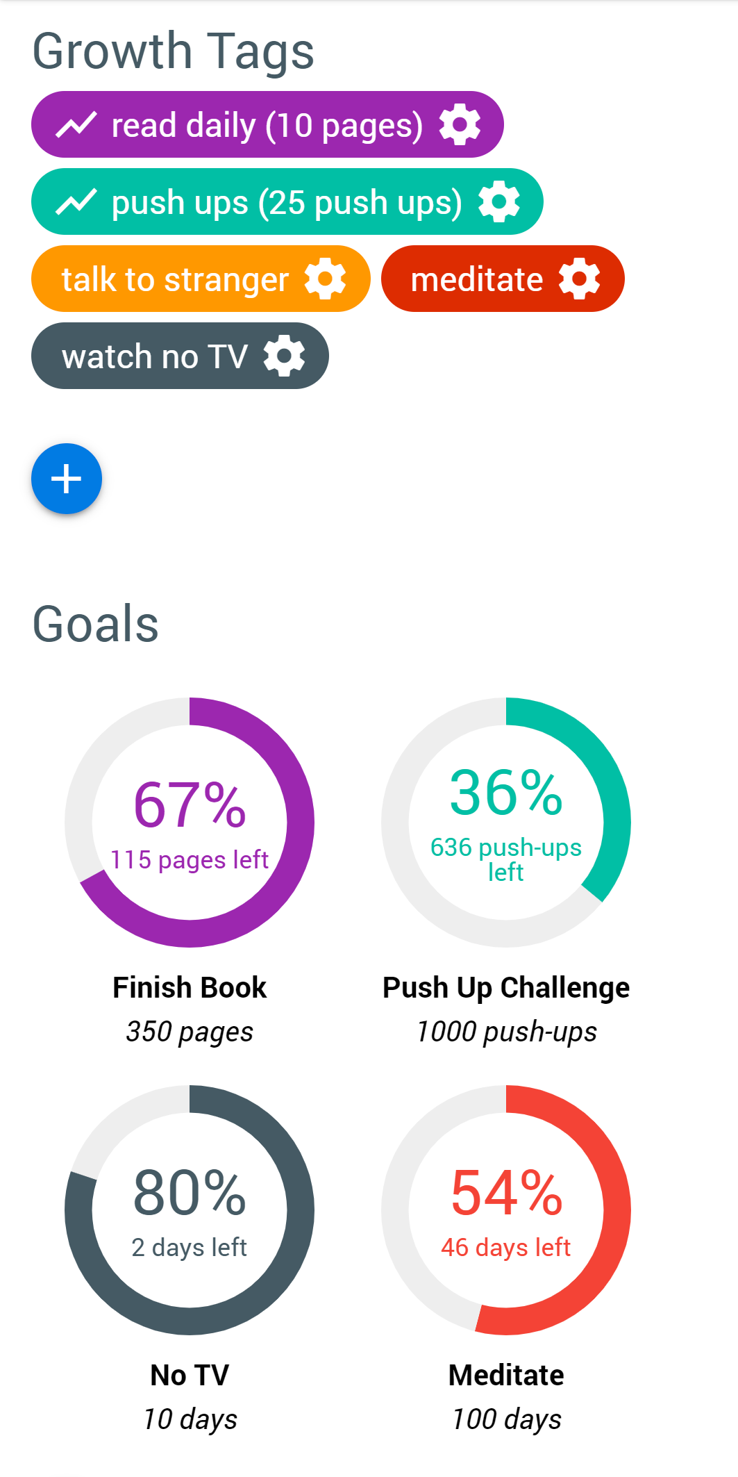 Growth Journal gallery image