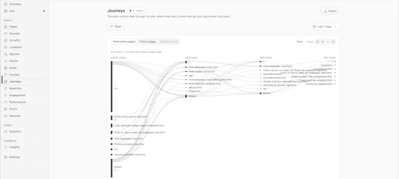 Globatics screenshot 3