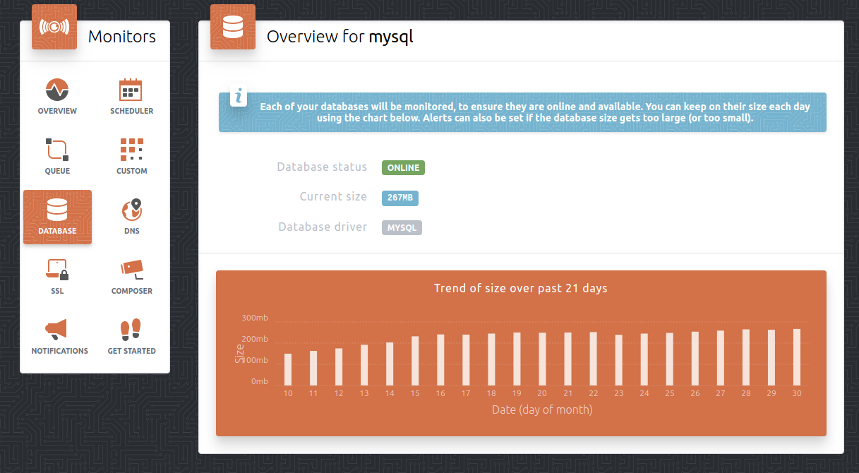 EyeWitness.io gallery image