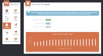 EyeWitness.io gallery image