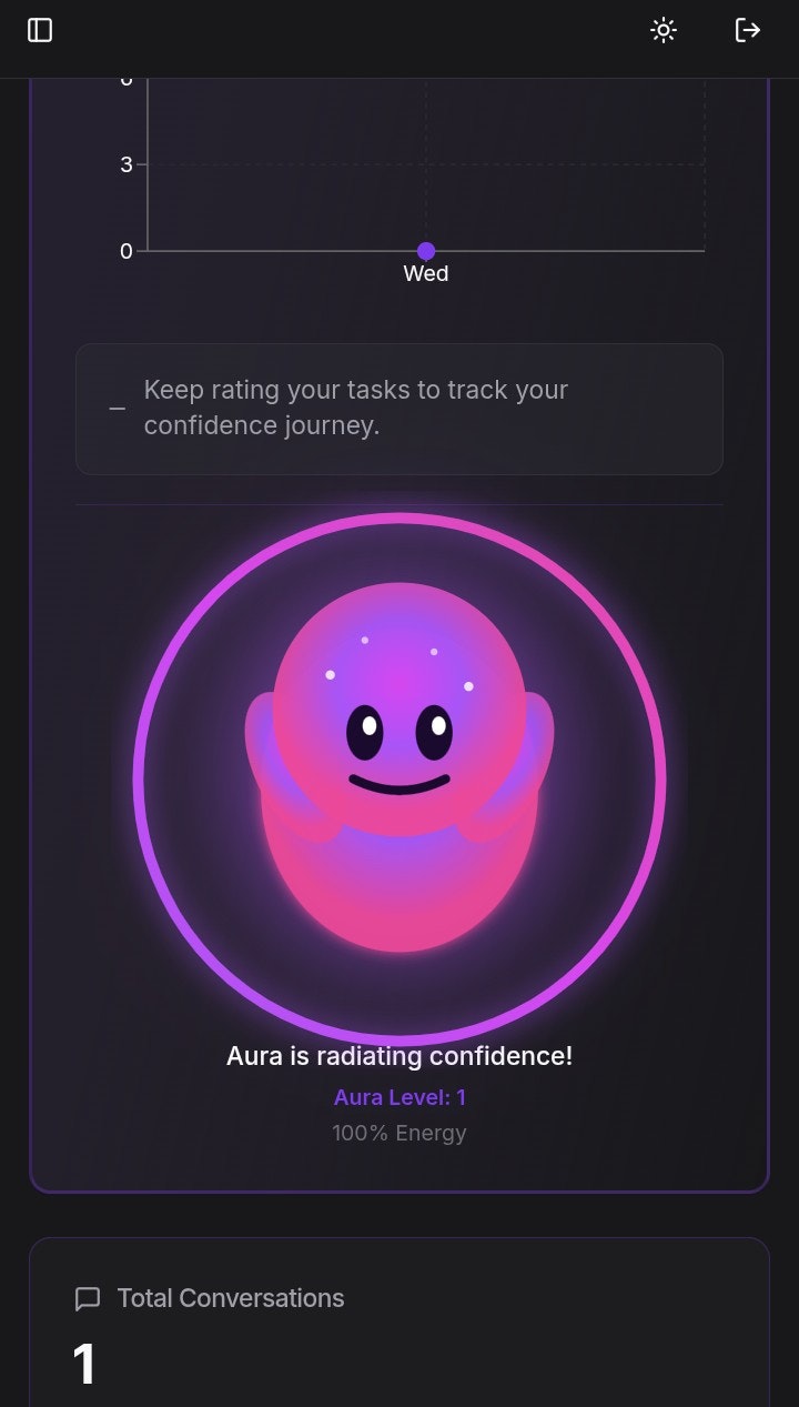 Aura AI gallery image