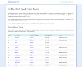 eColdMail gallery image
