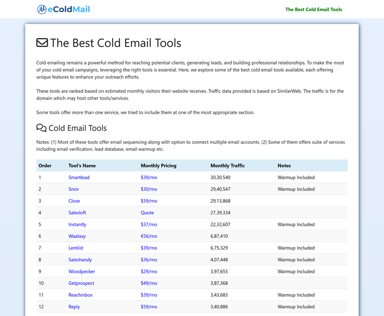 ecoldmail - รายการเครื่องมืออีเมลเย็นที่ดีที่สุดและเป็นที่นิยมมากที่สุด media 2