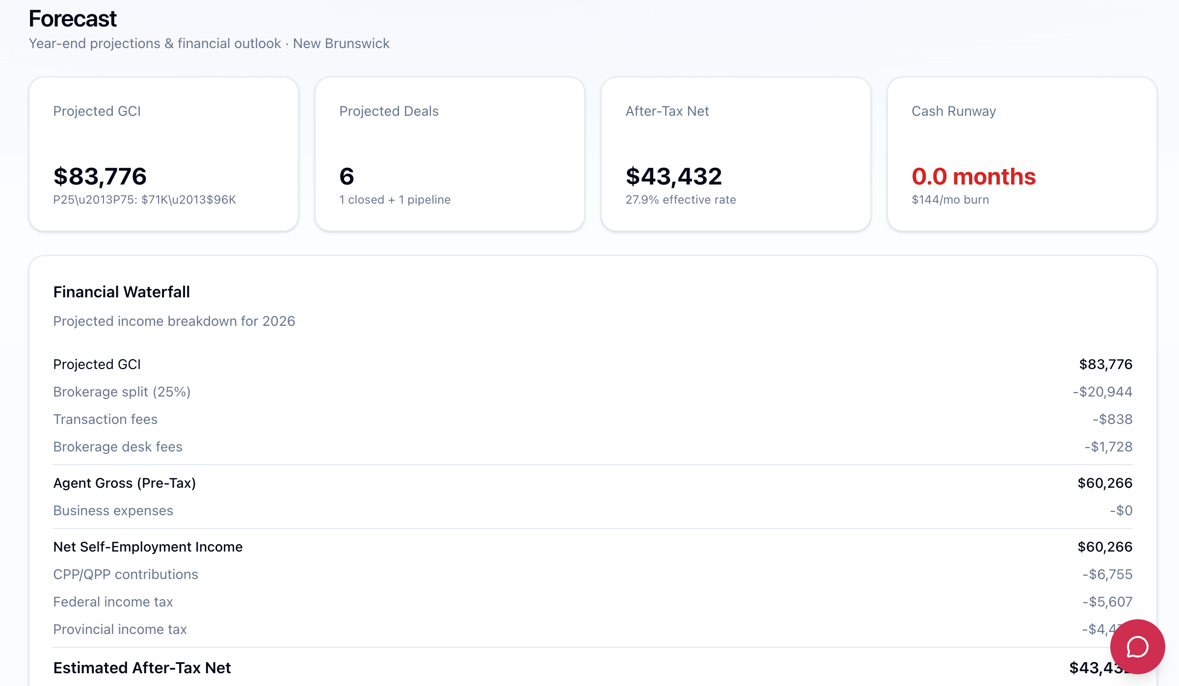 Agent Runway - Screenshot 4 showing product features and functionality