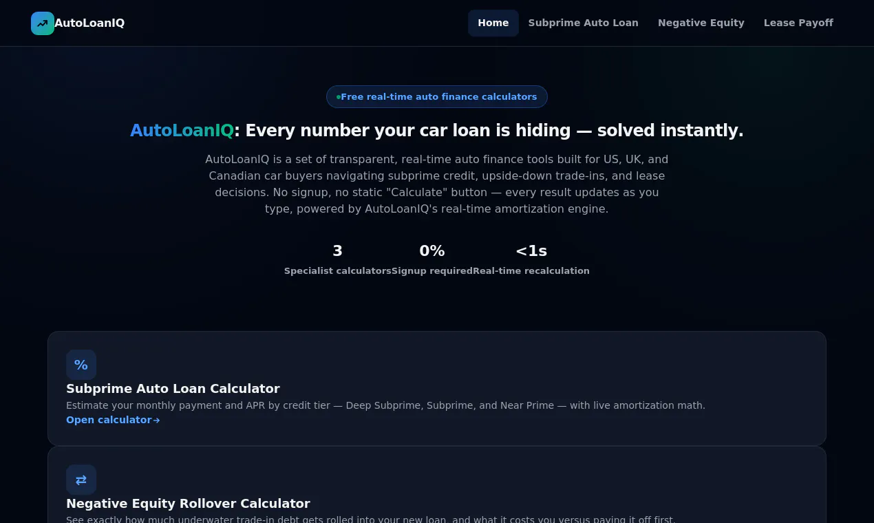 AutoLoanIQ gallery image