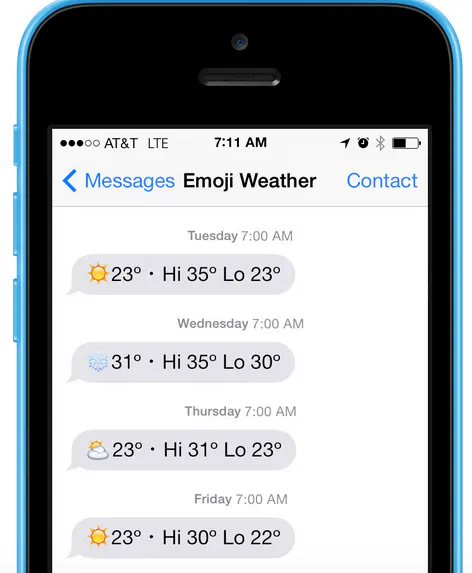 Emoji Weather