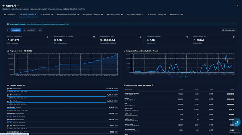 CSCloudSolutions FinOps screenshot 3