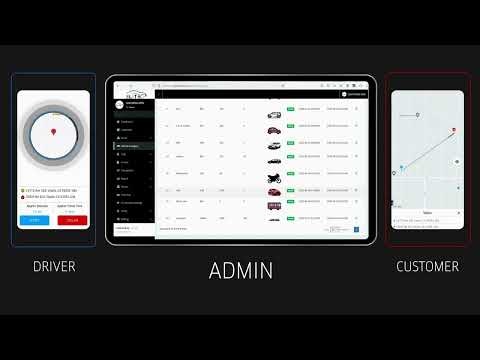 Healthcare Software Development Company gallery image