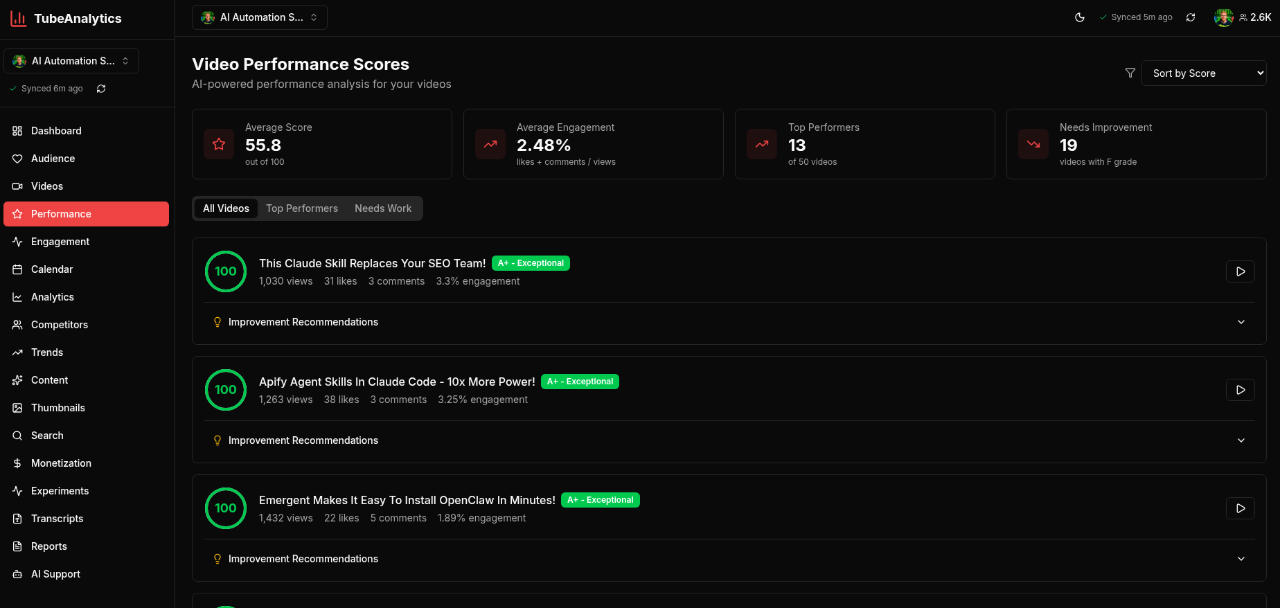 TubeAnalytics gallery image