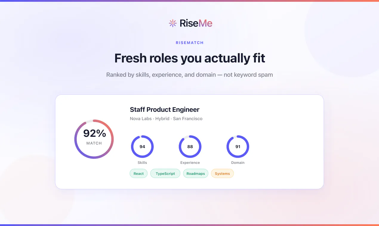 RiseMe gallery image