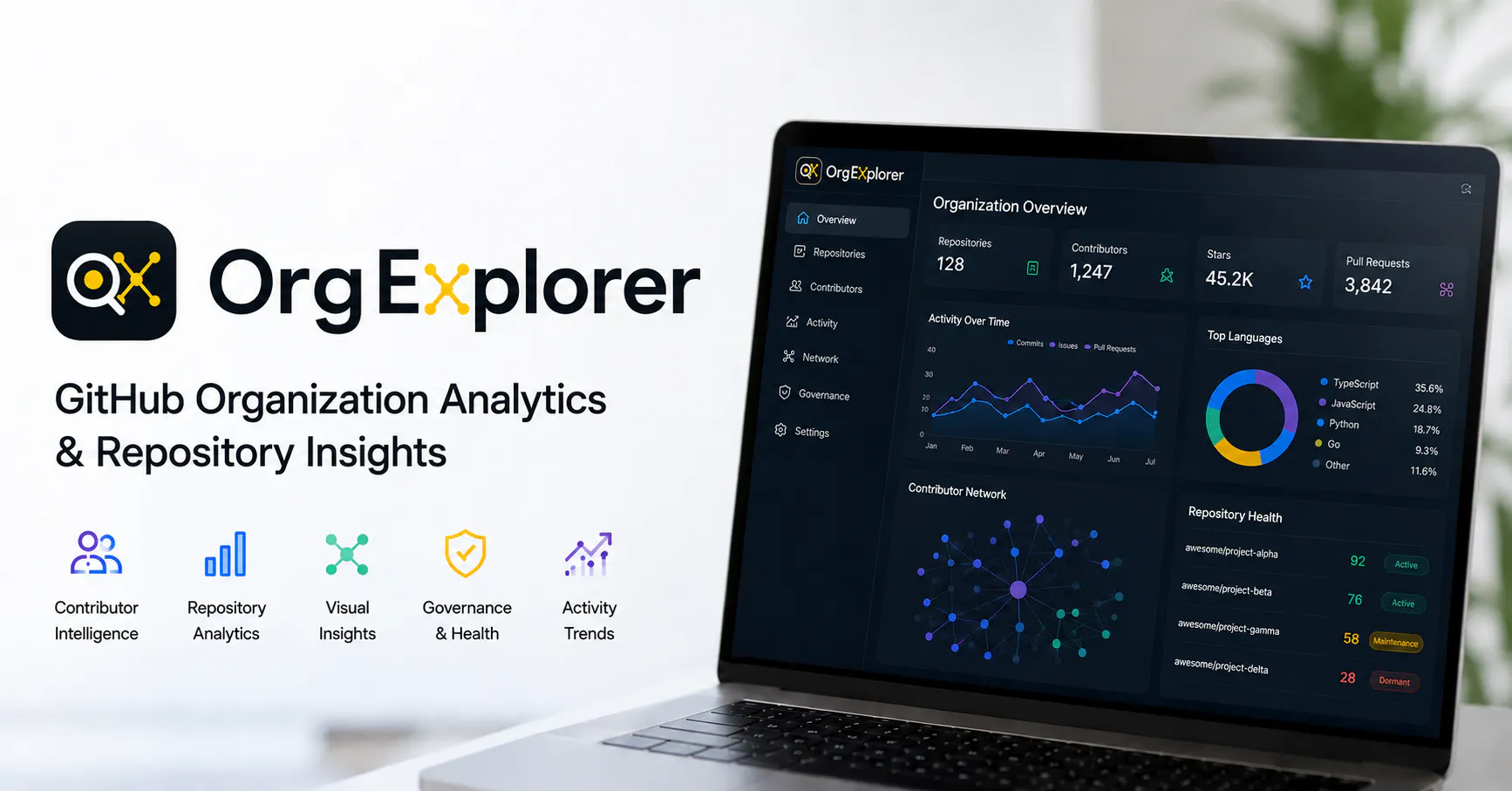 OrgExplorer gallery image