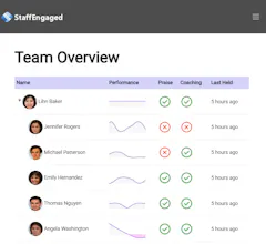 StaffEngaged gallery image