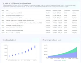 Fair Offer gallery image