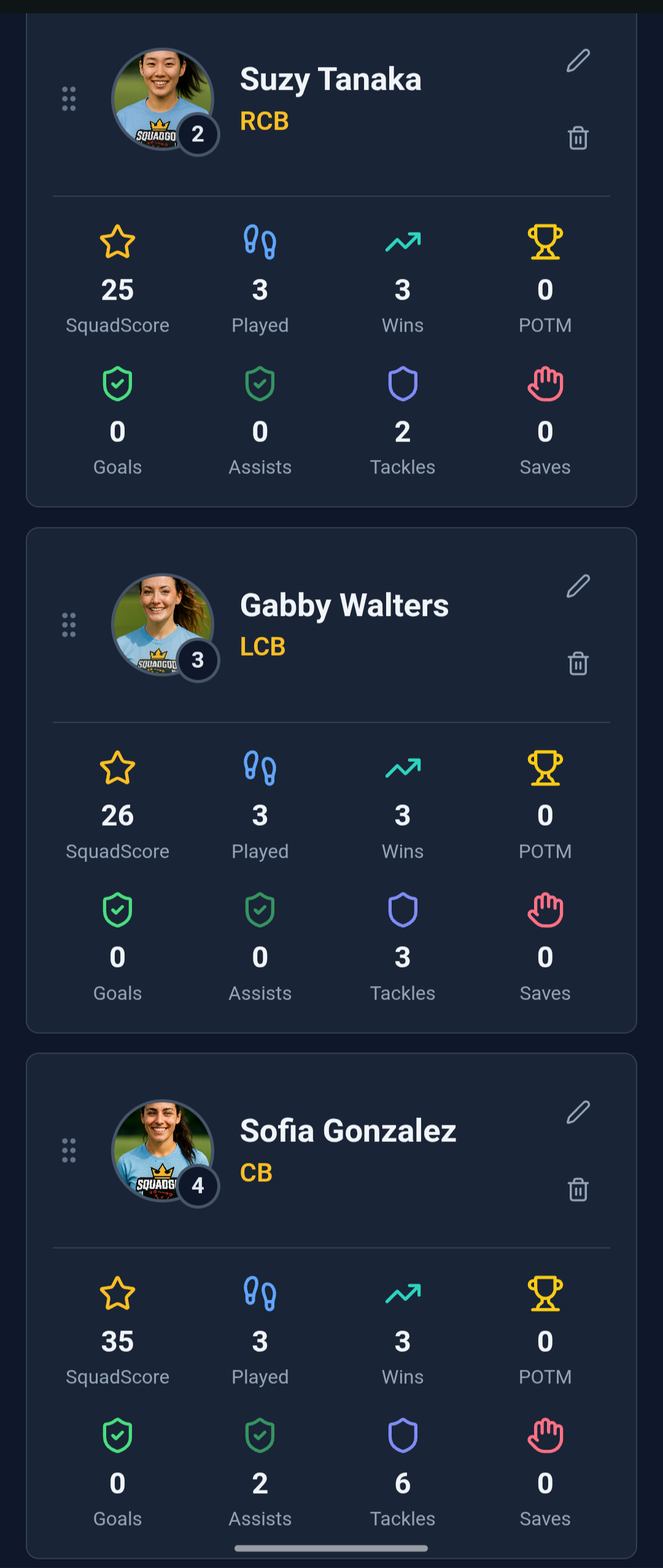SquadGod - Pitchside Football Coaching gallery image