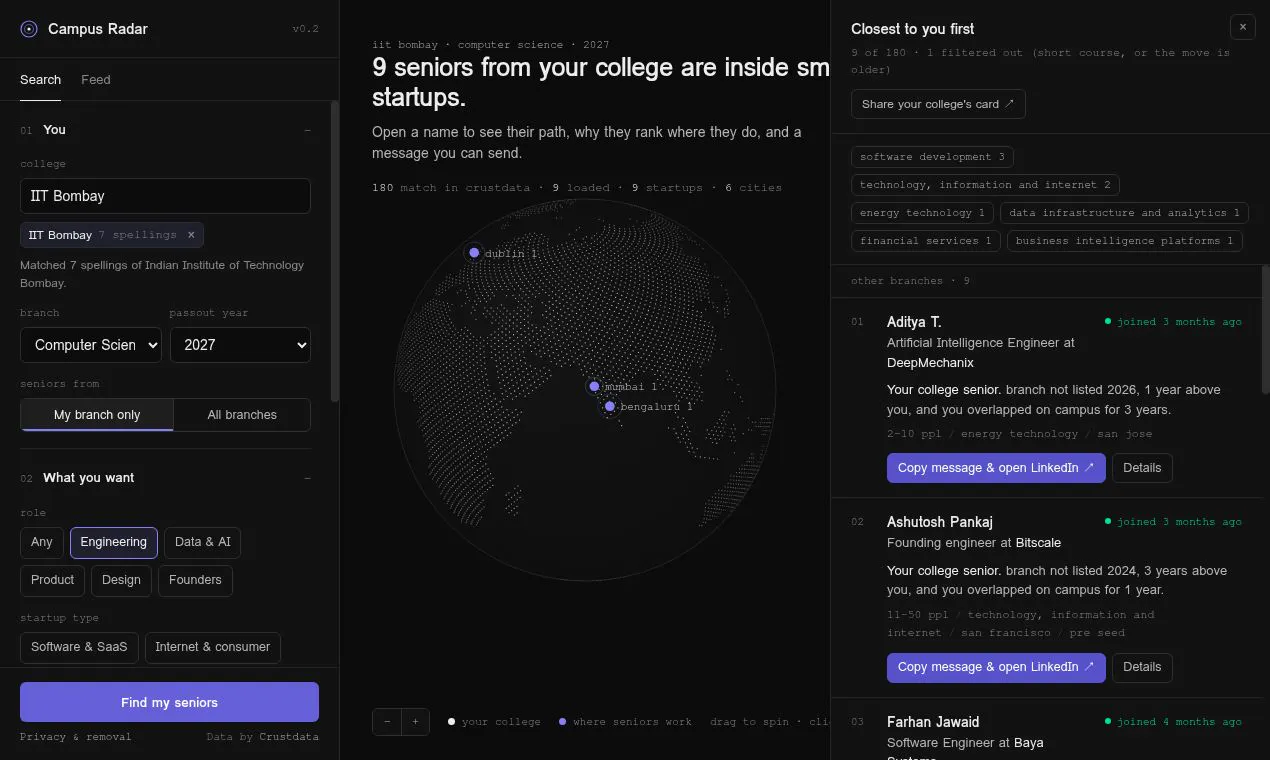 Campus Radar gallery image