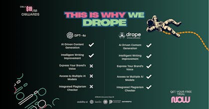 Drope AI gallery image