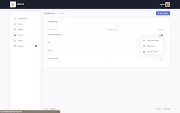 HiStaff gallery image