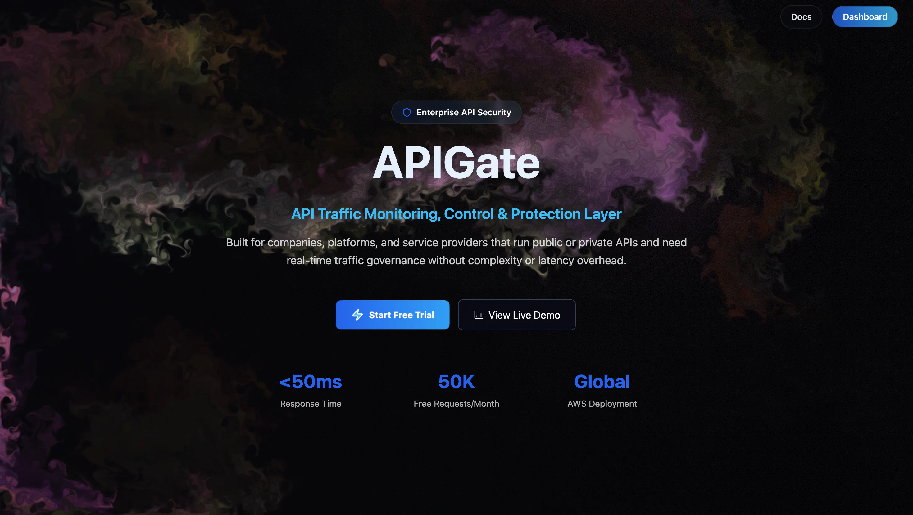APIGate gallery image