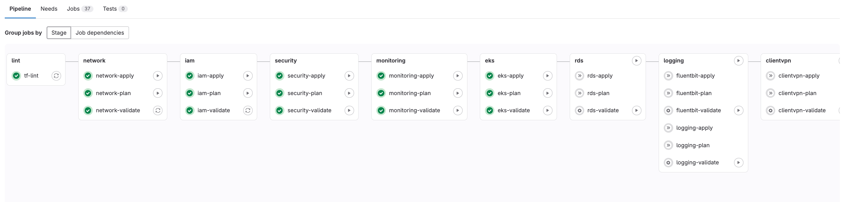 10FactorInfra para AWS media 7
