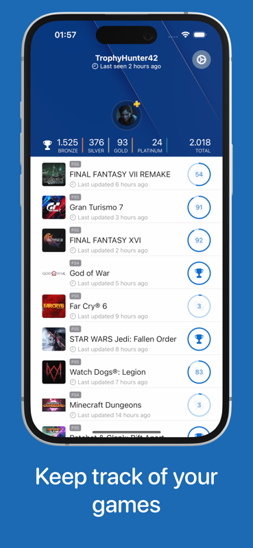 Media Trophybuddy - Aplikasi pendamping untuk pemburu trofi di PS4 dan PS5 1