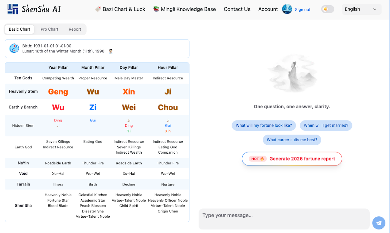 ShenShu AI: Smarter AI Fortune Master - Screenshot 3 showing product features and functionality