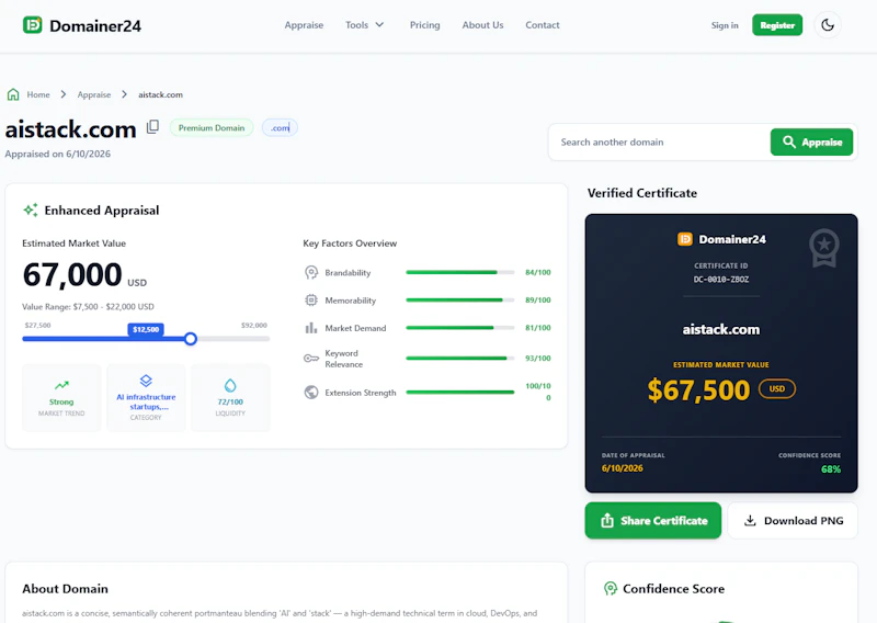 Domainer24 screenshot 3