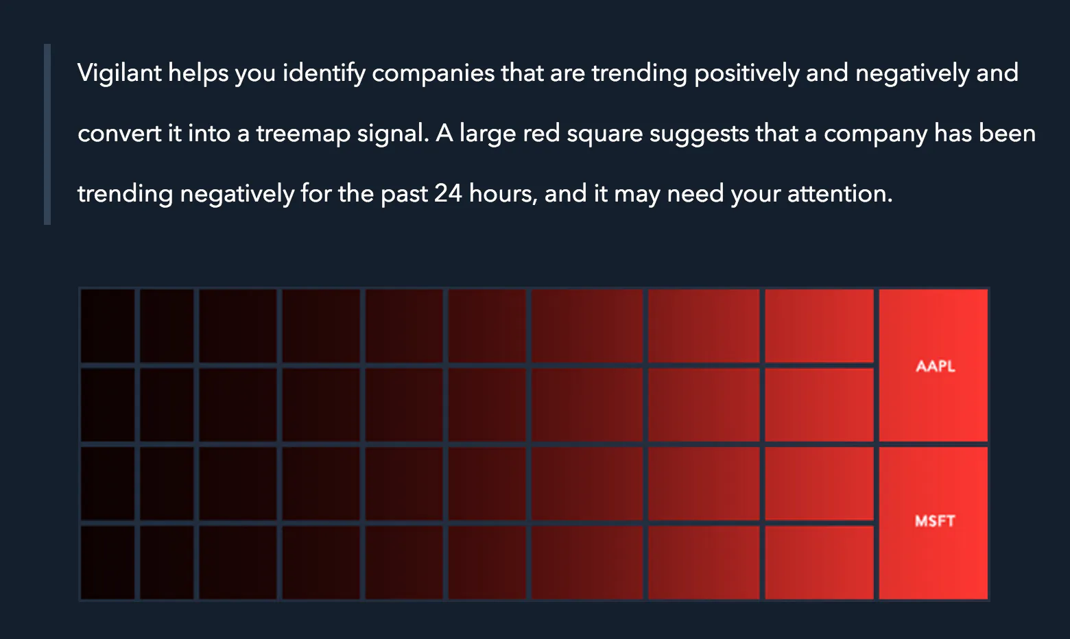 Accern Vigilant